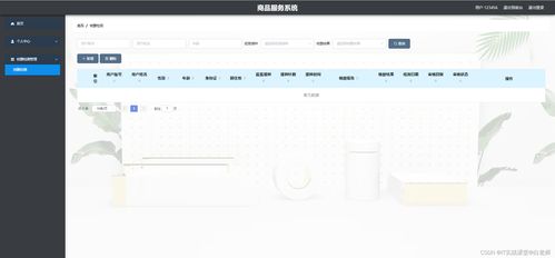 基于SpringCloud的疫情下購物商城商品服務(wù)系統(tǒng)設(shè)計(jì)與實(shí)現(xiàn)